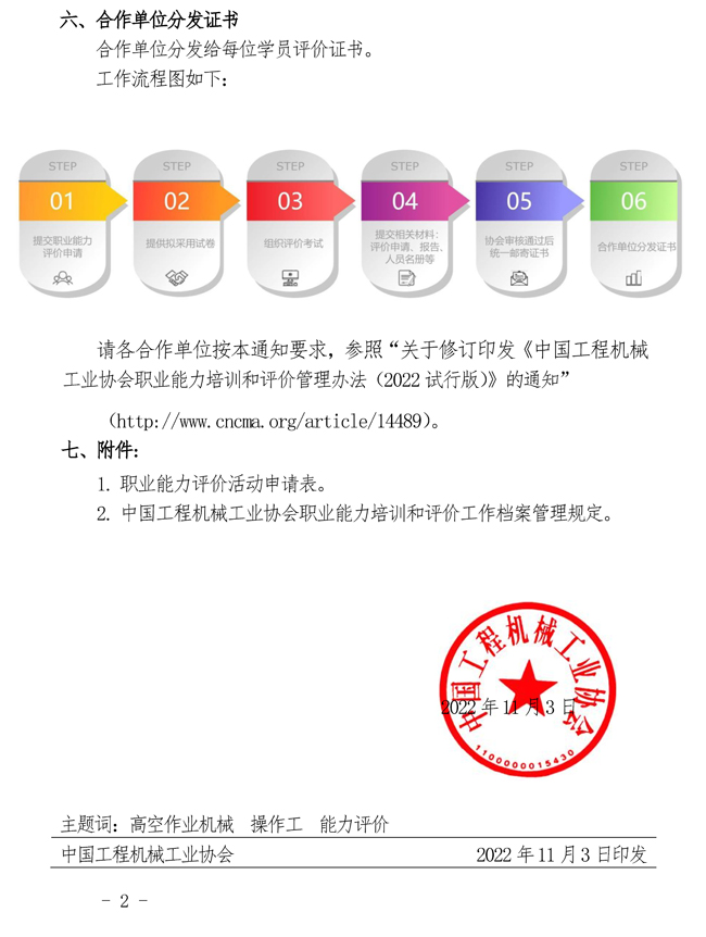 關于開展高空作業機械操作工職業能力評價的通知_頁面_2.jpg